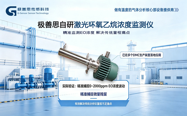 DMC 工藝安全聯(lián)鎖監(jiān)測(cè)：極善思環(huán)氧乙烷濃度實(shí)時(shí)監(jiān)控與預(yù)警